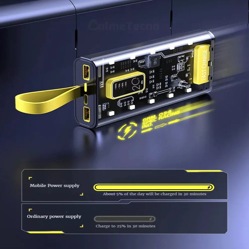 Power Bank Batería Portátil Multicable 20000mah Transparente